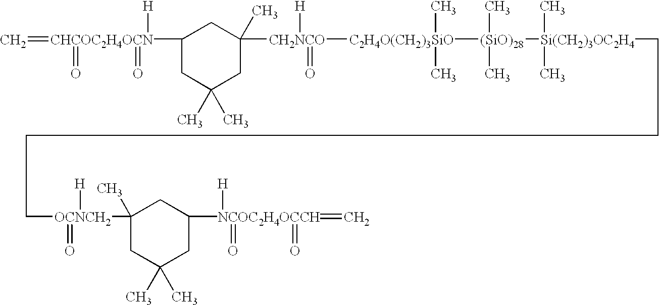 Material for ocular lens