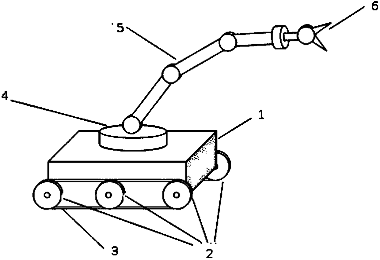 An autonomous troubleshooting intelligent vehicle system