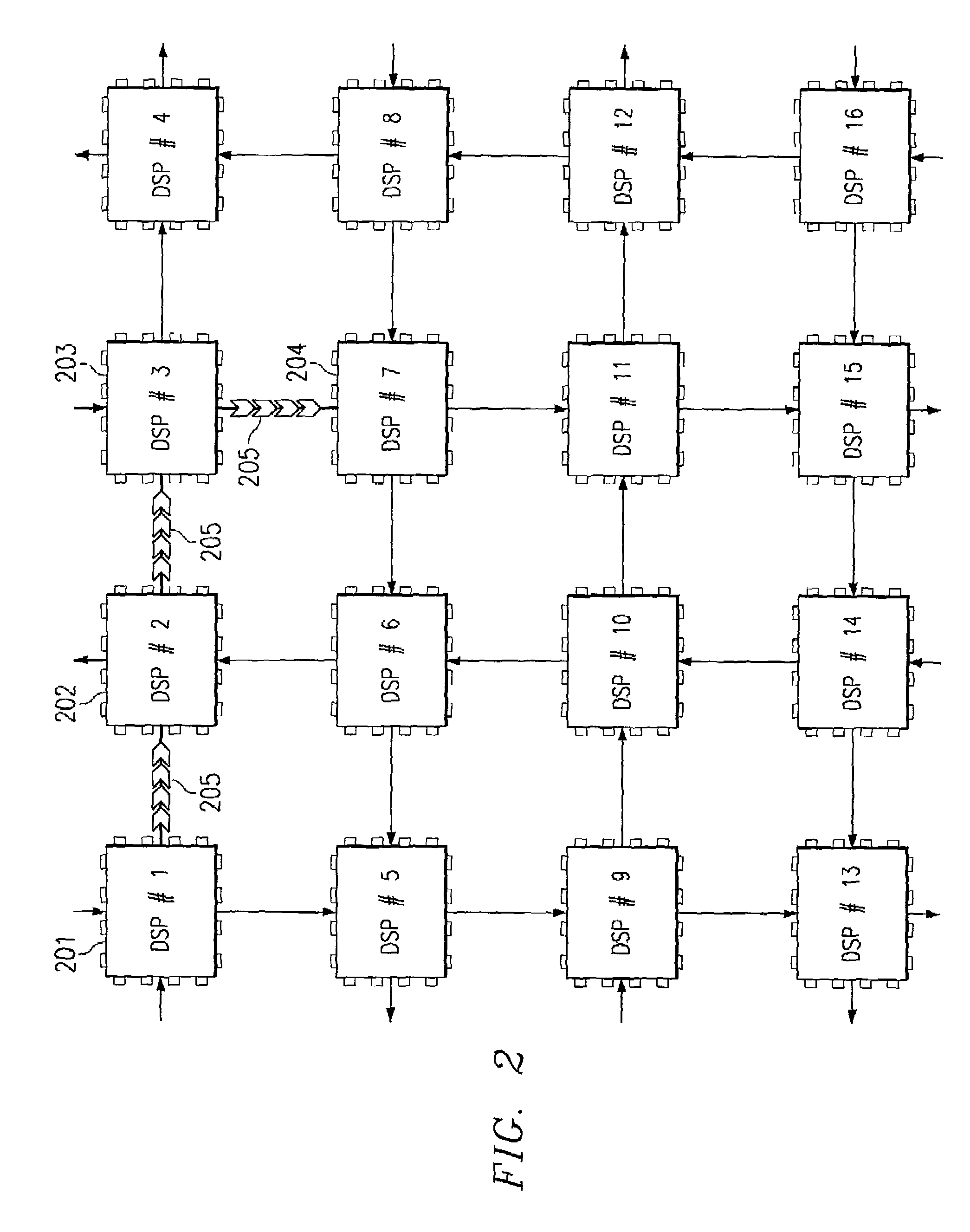 Datapipe routing bridge