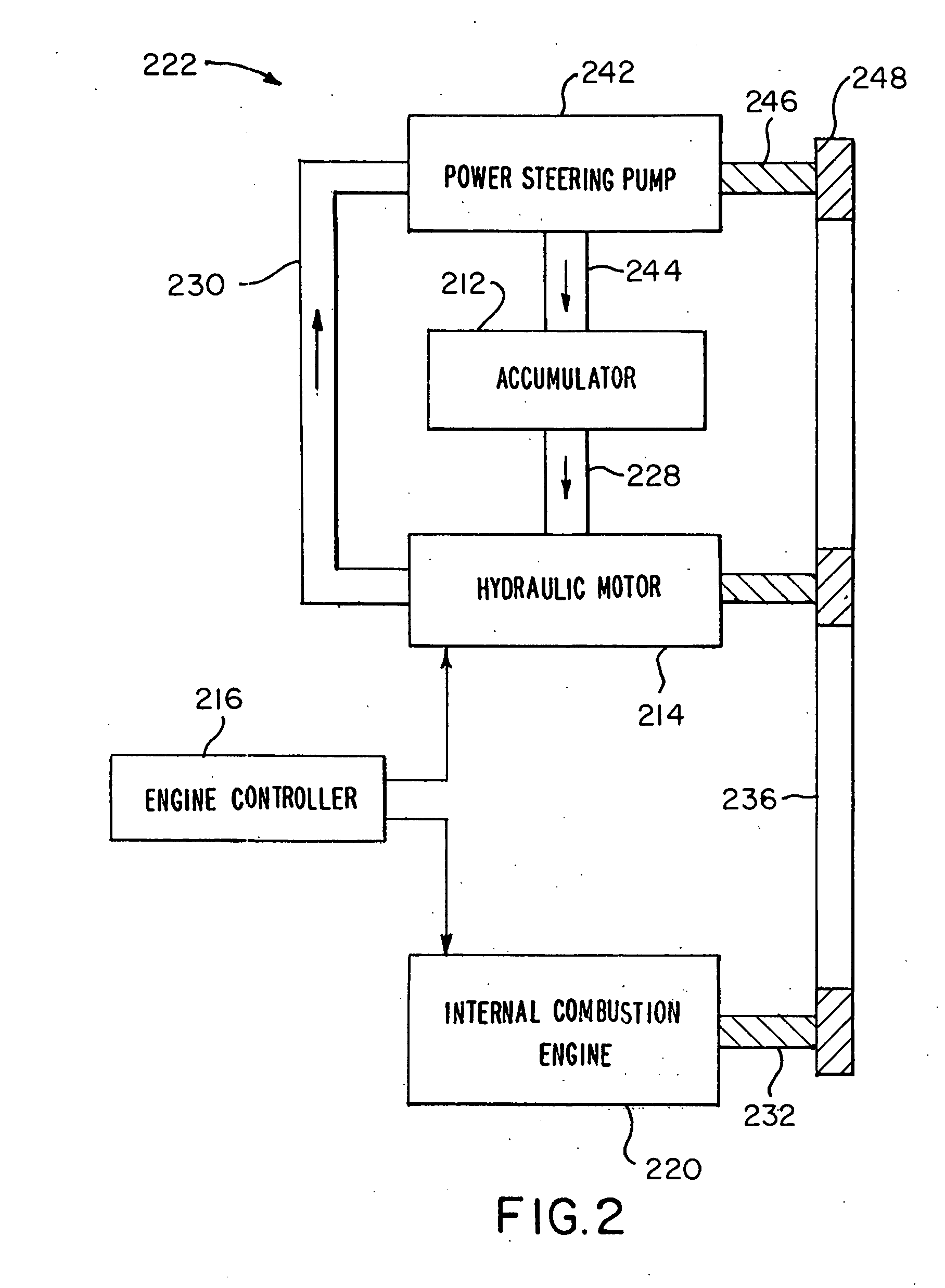 Automotive starting system and method