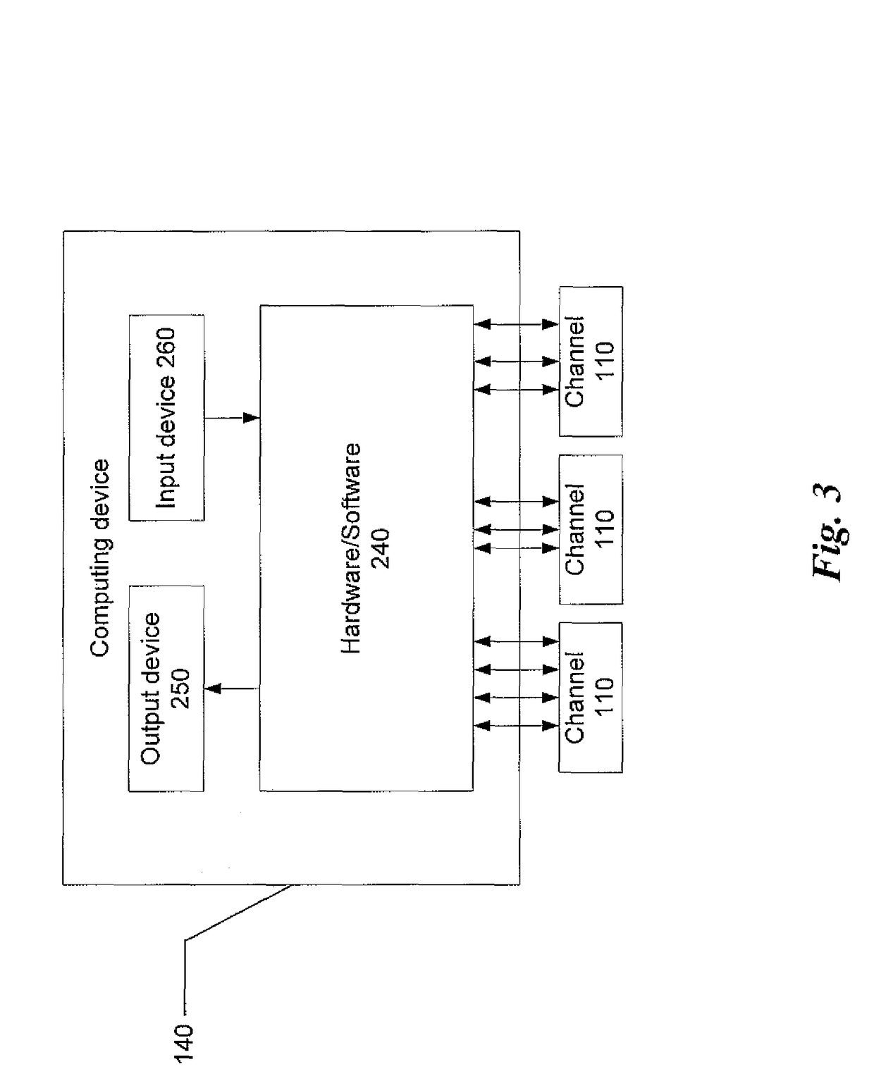 Wide area voice environment multi-channel communications system and method