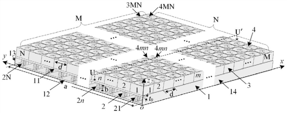 Flat waveguide feed two-dimensional beam scanning antenna