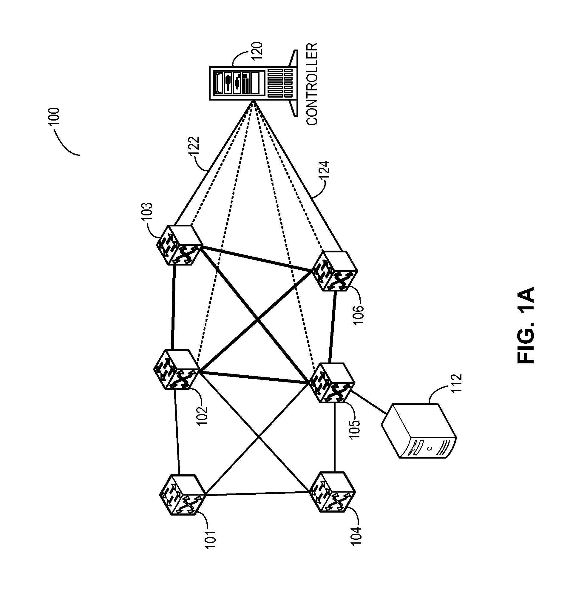 System and method for flow management in software-defined networks