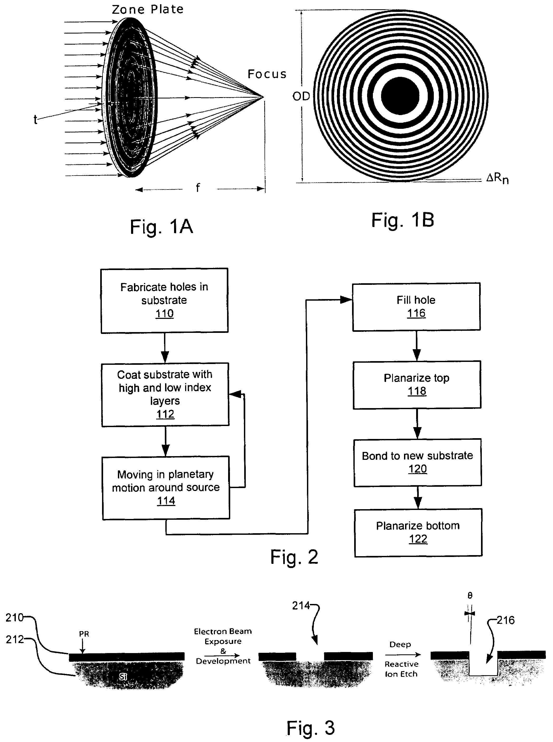 Fast x-ray lenses and fabrication method therefor