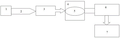 Production method for adhesive-free straw density board