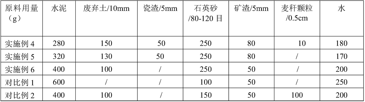 Pumice decoration plate and preparation method thereof