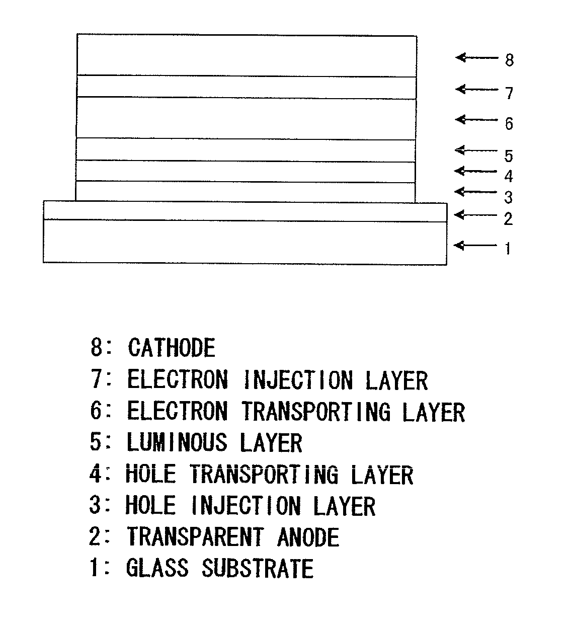 Organic electroluminescent device