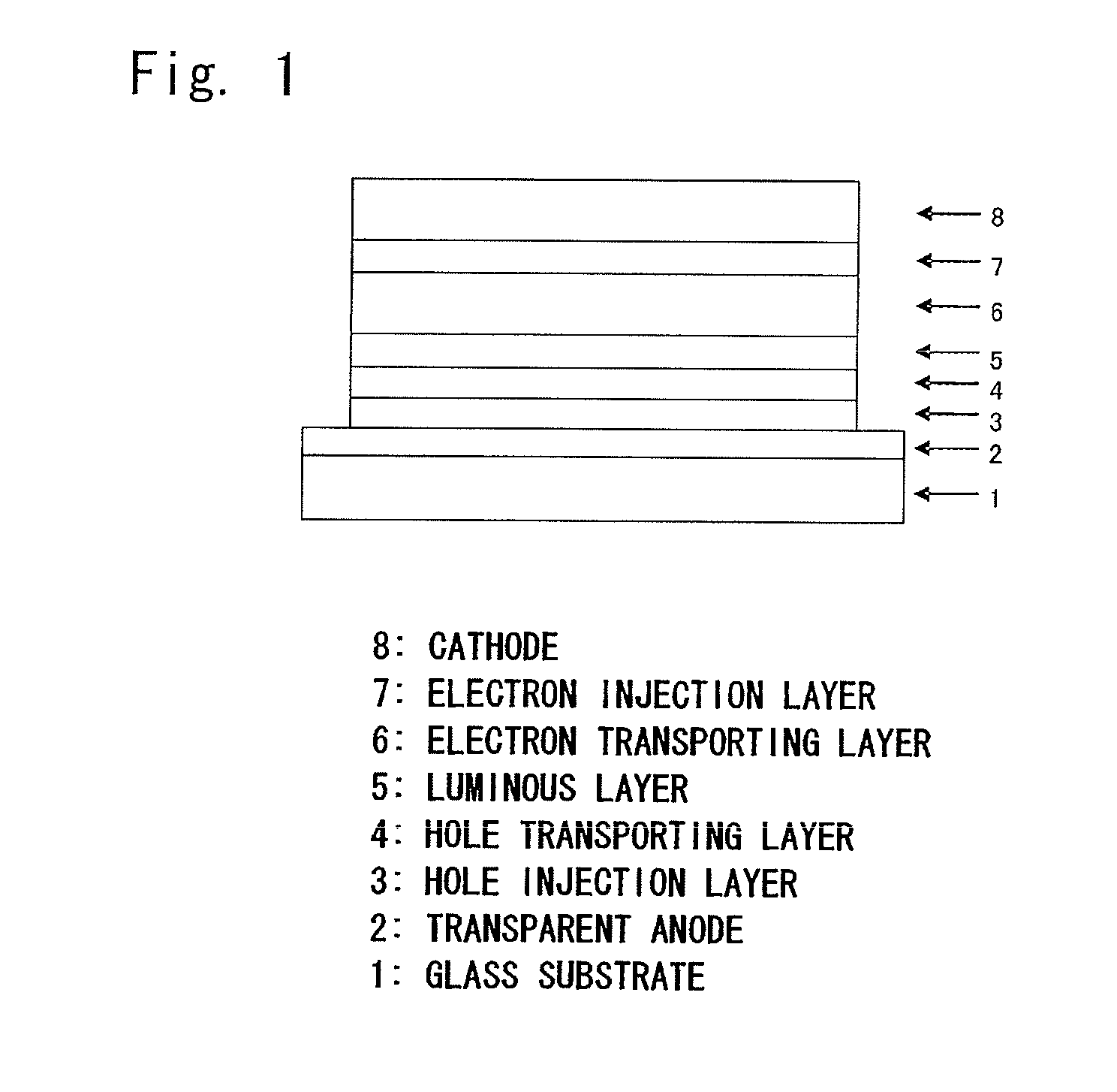 Organic electroluminescent device