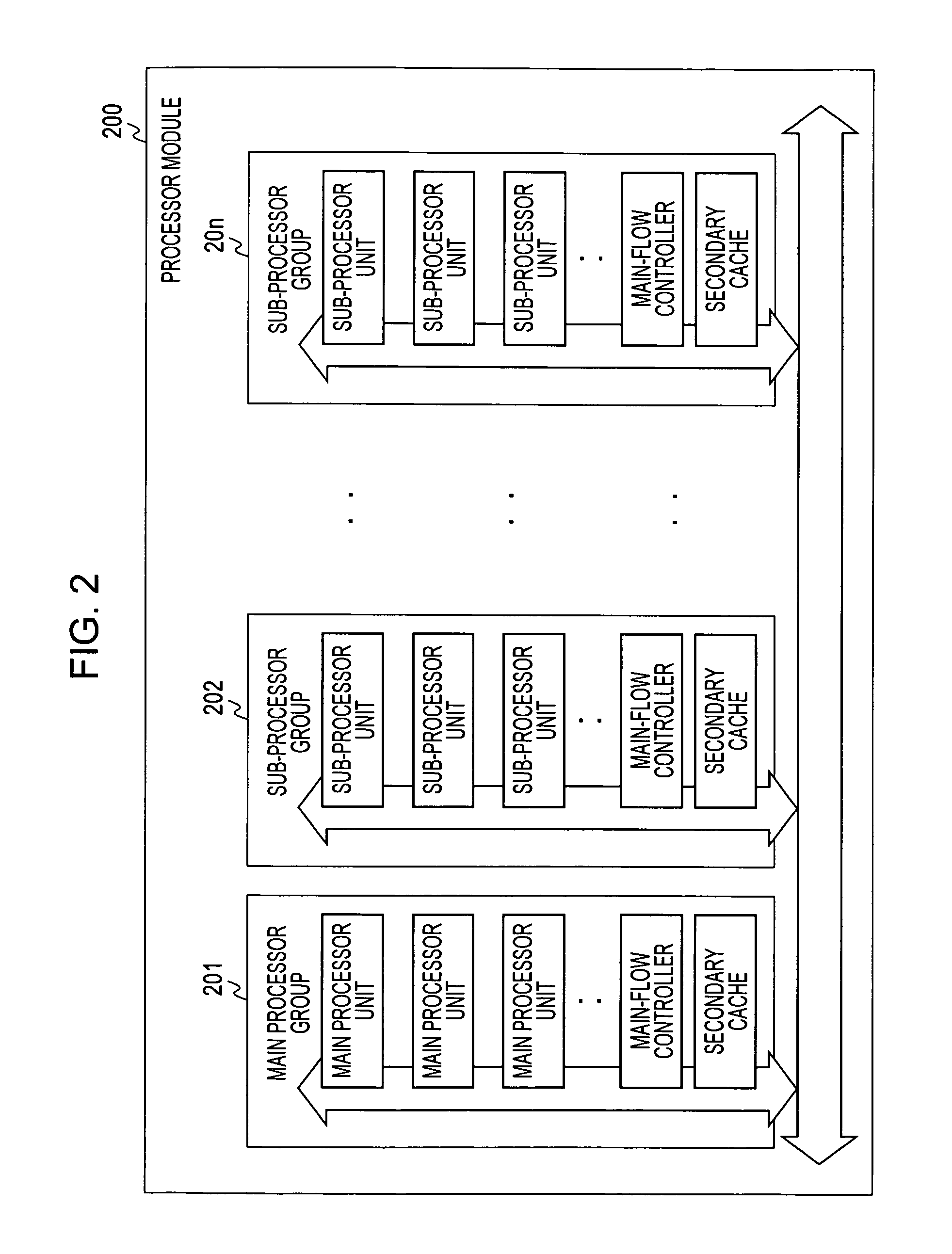 Apparatus, method, and computer program for setting and updating a relationship between a logical processor and a physical processor