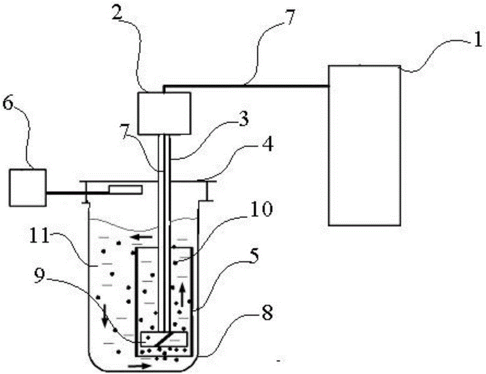 A high-strength heat-resistant magnesium alloy melting method and melting structure