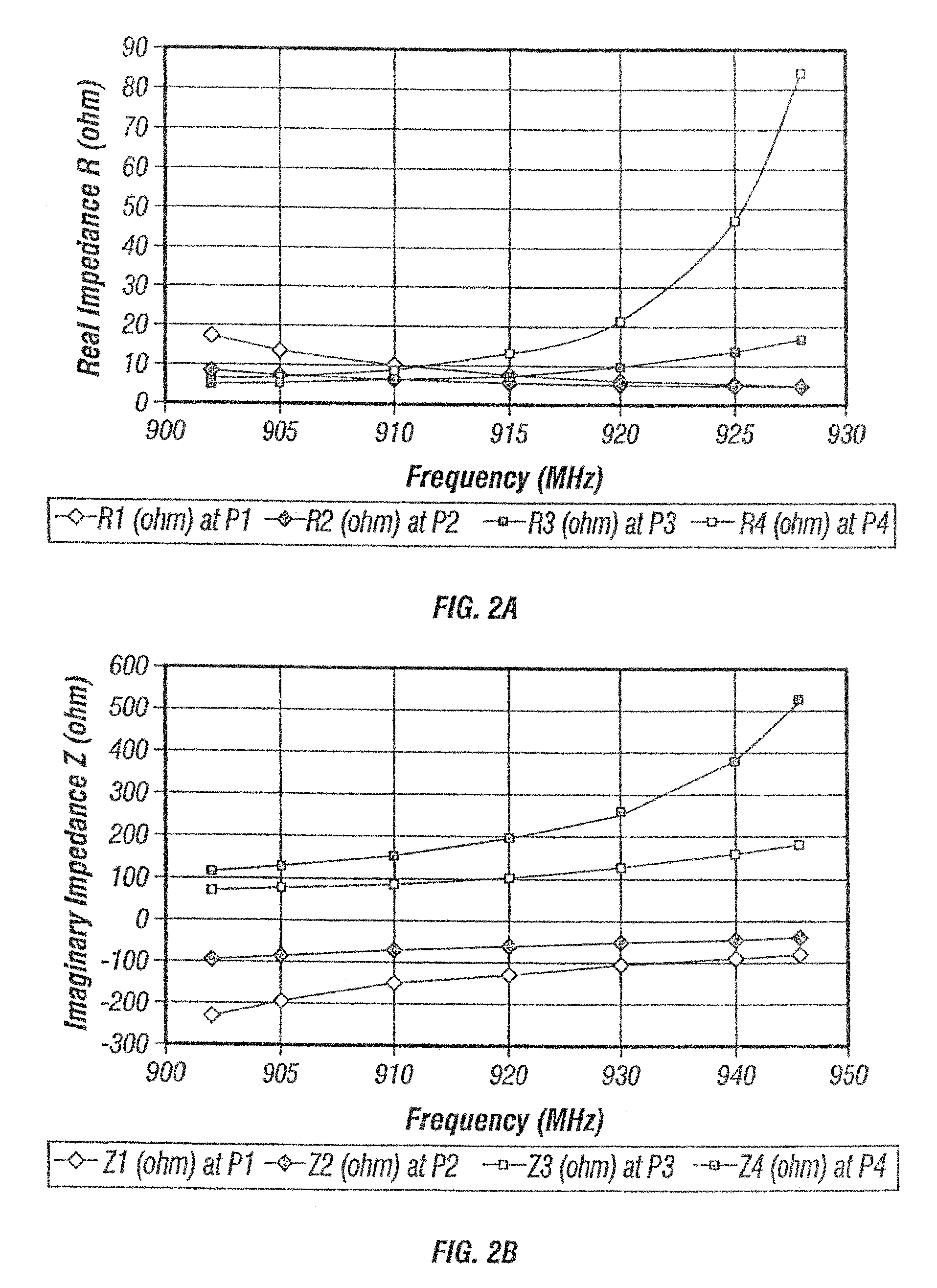 Combination EAS and RFID label or tag using a hybrid RFID antenna