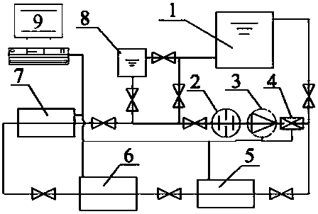 A liquid specific heat capacity measurement system