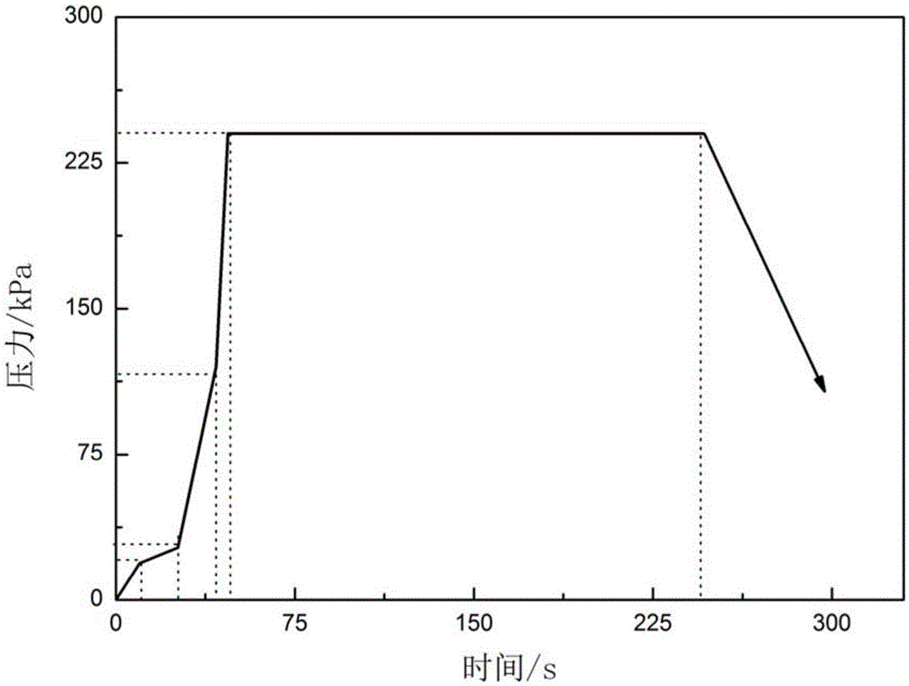 Crystallization pressurization method for metal mold low-pressure casting molding of aluminum alloy vehicle chassis casting