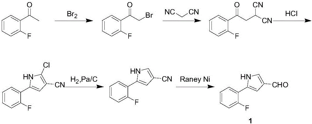 Preparation method of vonoprazan fumarate intermediate namely 5-(2-fluorophenyl)-1H-pyrrole-3-methanal