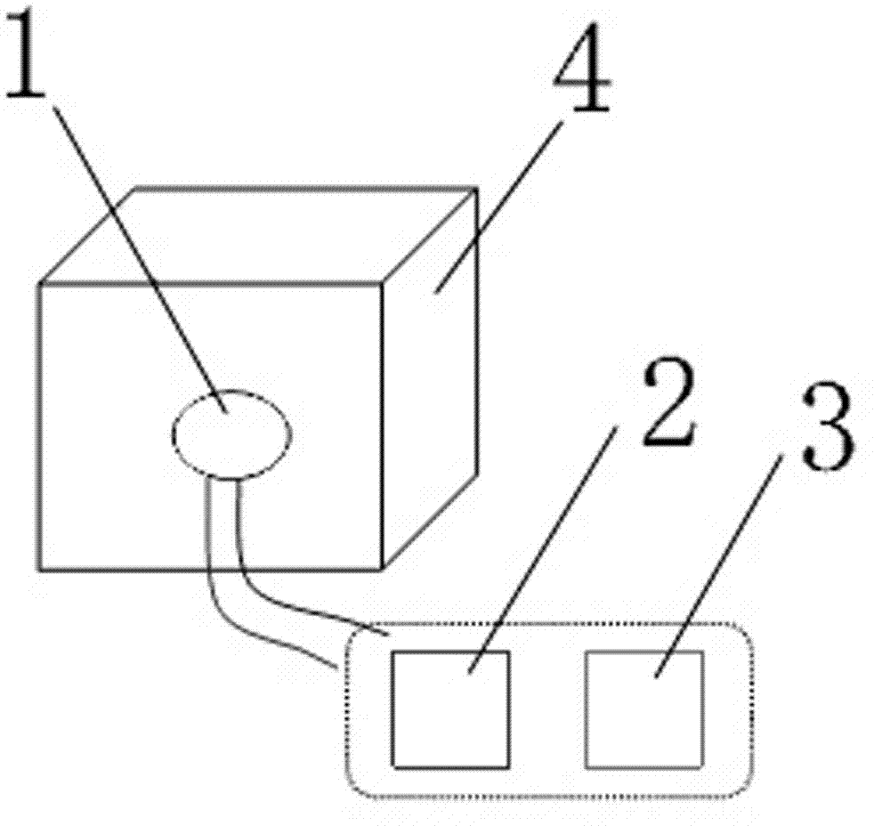 Accelerated test method of LED (light emitting diode) lighting lamp based on subsystem decomposition