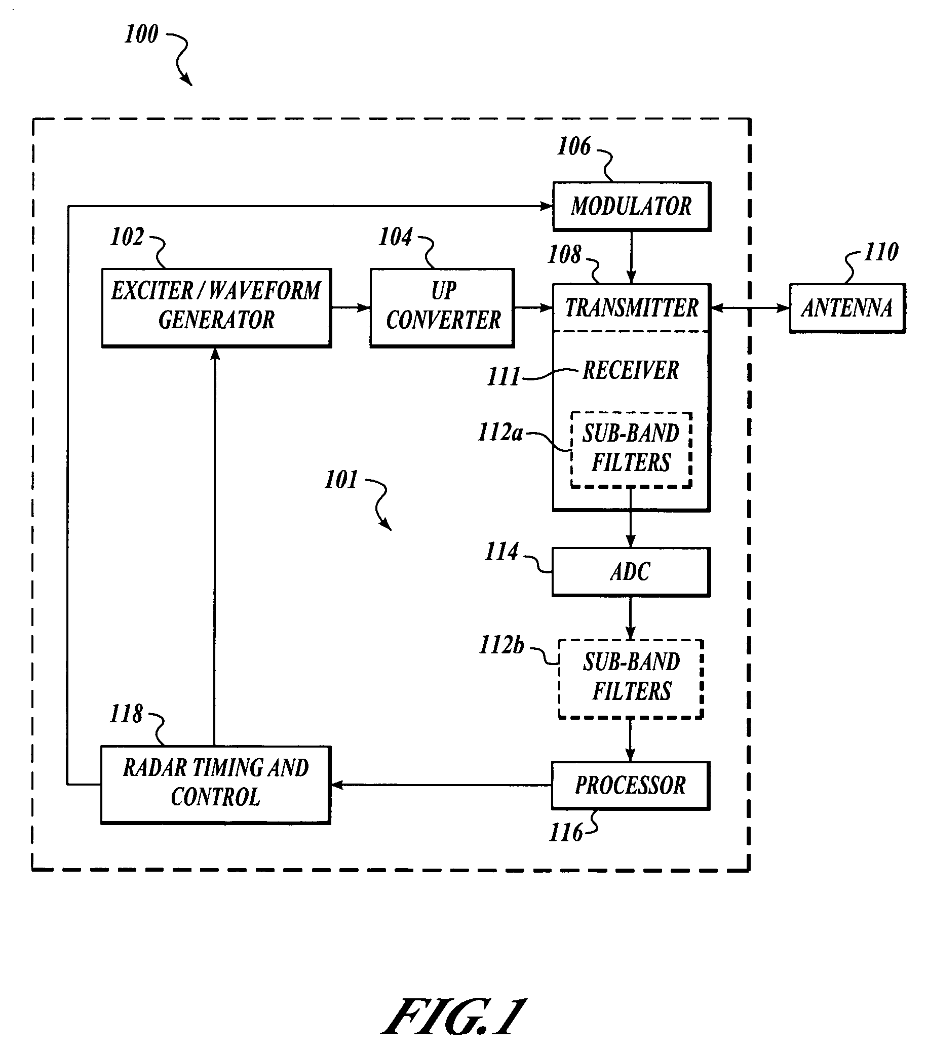 Broadband waveform reconstruction for radar