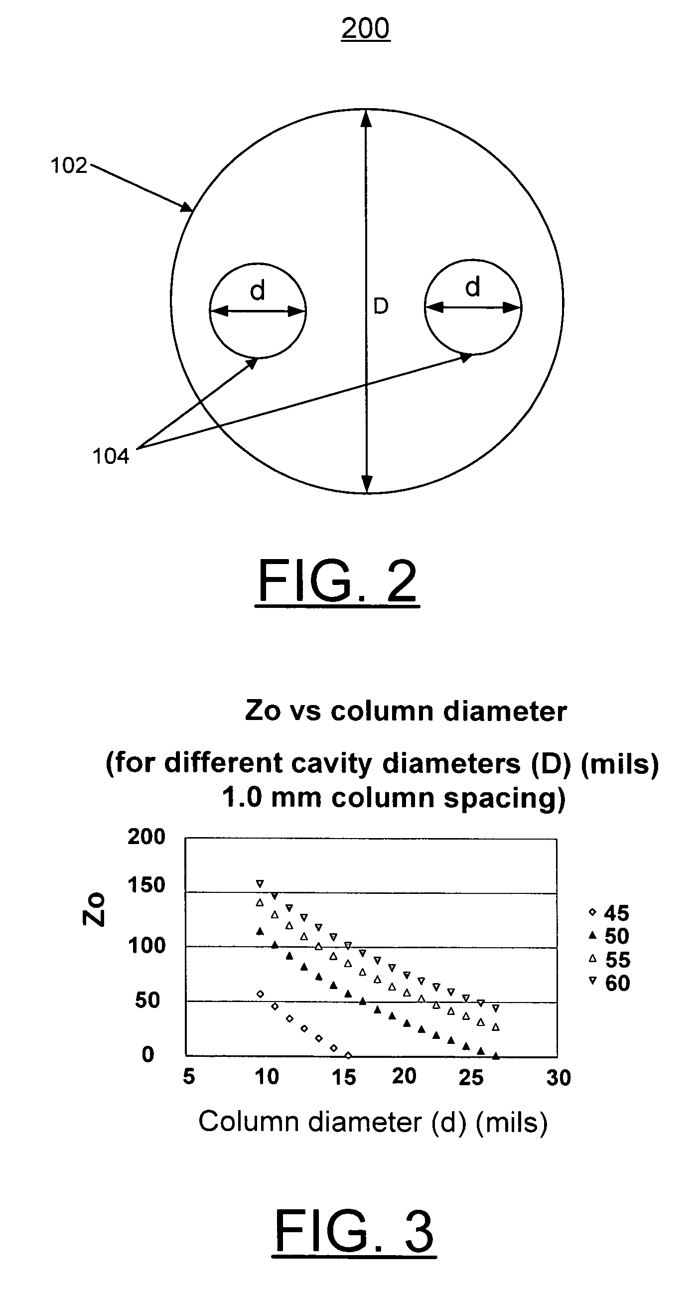 Method and structures for implementing impedance-controlled coupled noise suppressor for differential interface solder column array