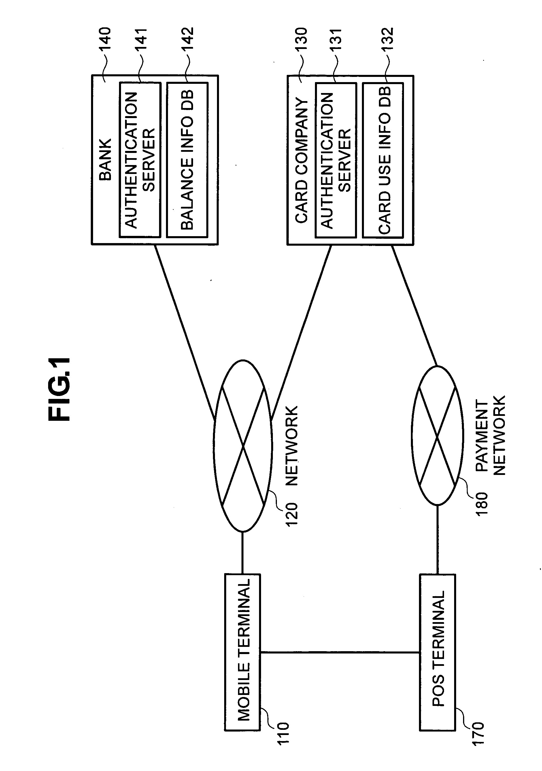 Communication terminal device