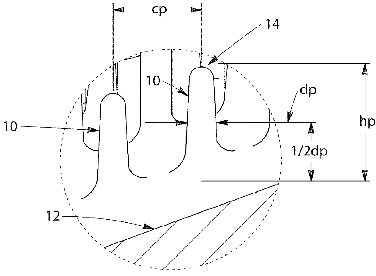 Process for making an embossed web