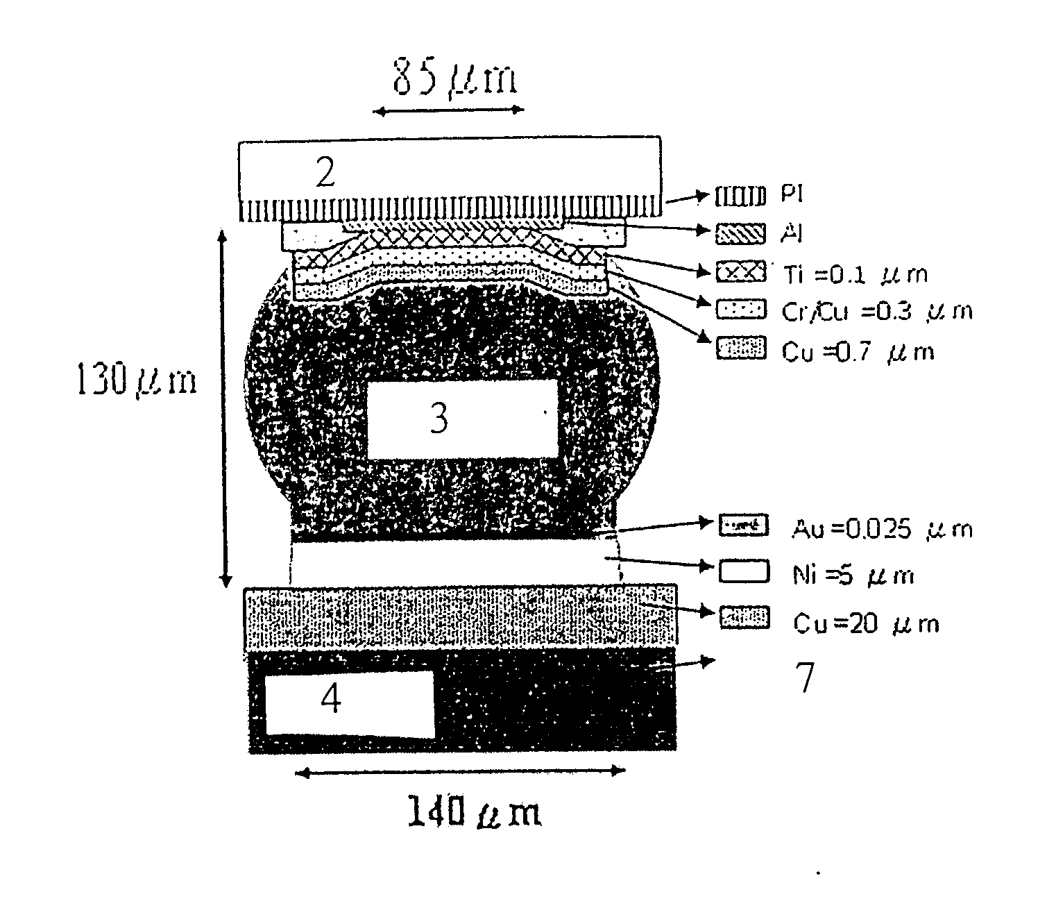 Process for protecting solder joints and structure for alleviating electromigration and joule heating in solder joints