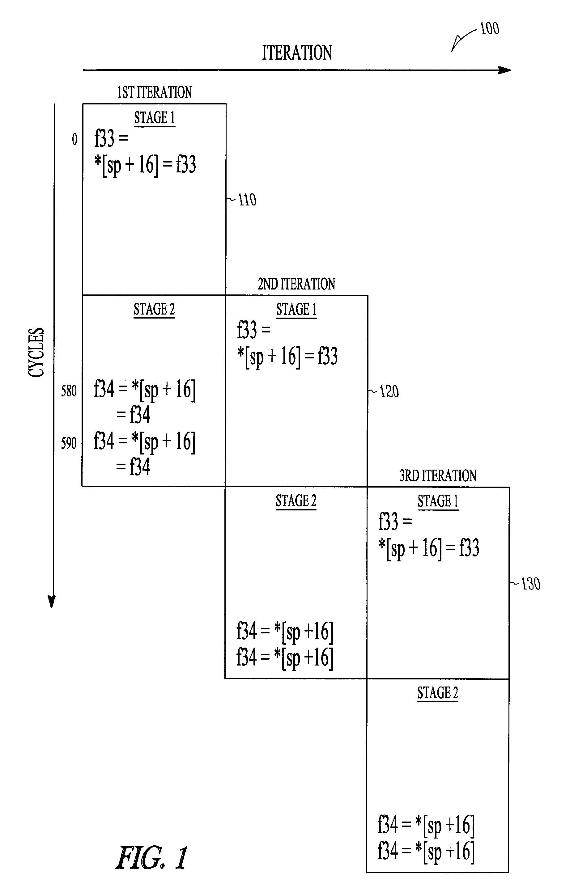 System, method, and apparatus for spilling and filling rotating registers in software-pipelined loops