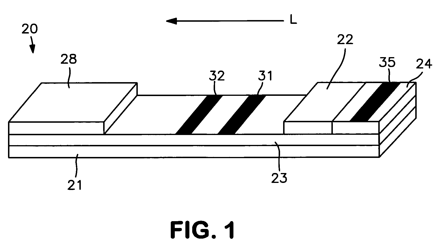 Nitrite detection technique