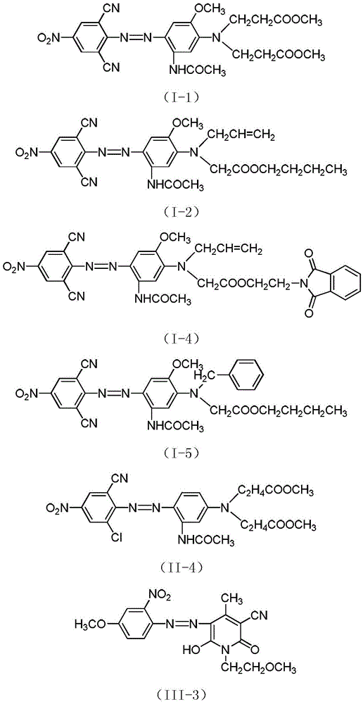 A kind of disperse dark blue dye composition for superfine fiber