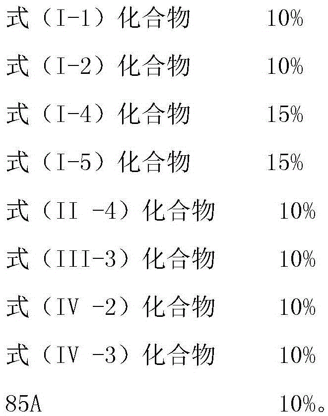 A kind of disperse dark blue dye composition for superfine fiber