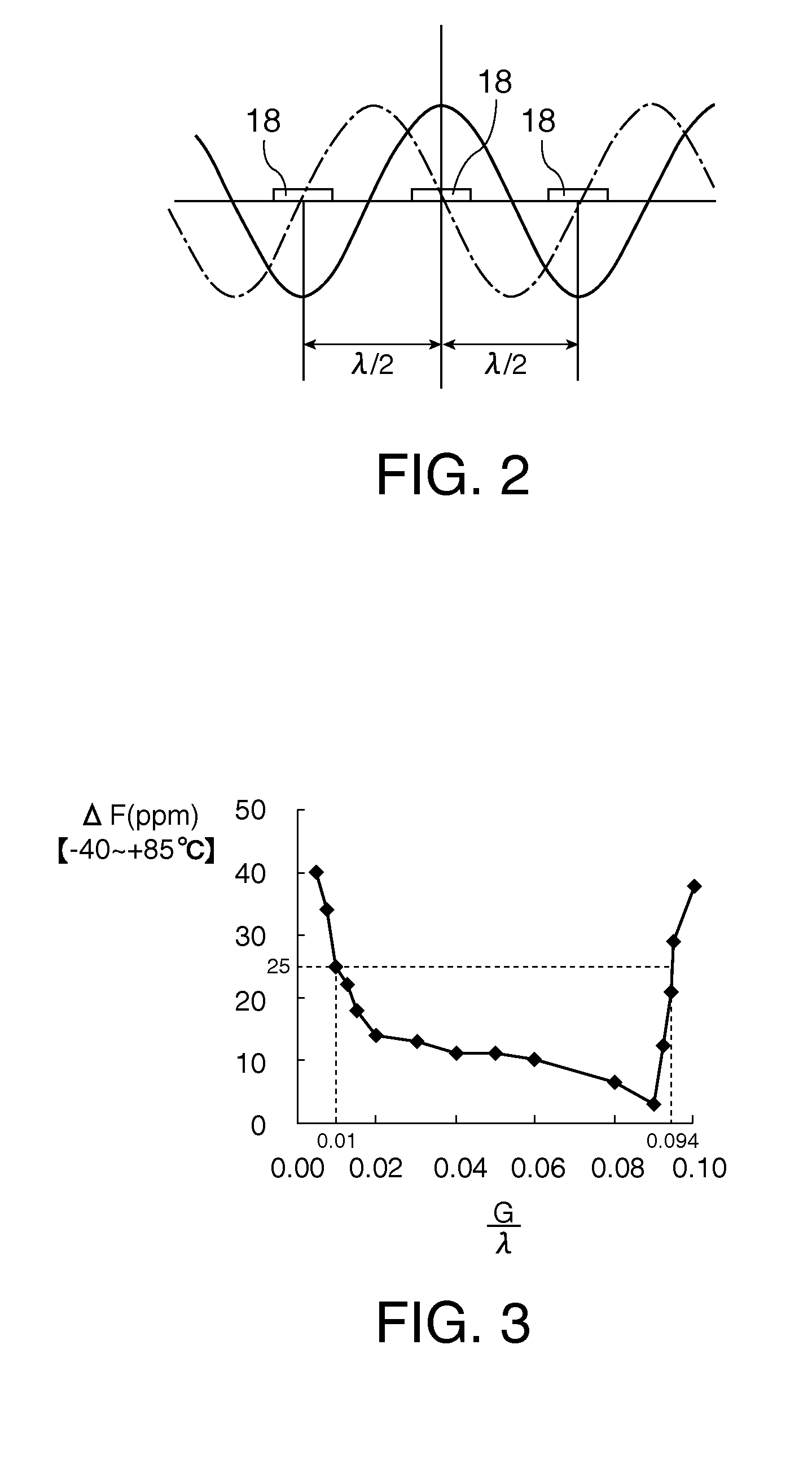 Surface acoustic wave resonator, surface acoustic wave oscillator, and electronic apparatus