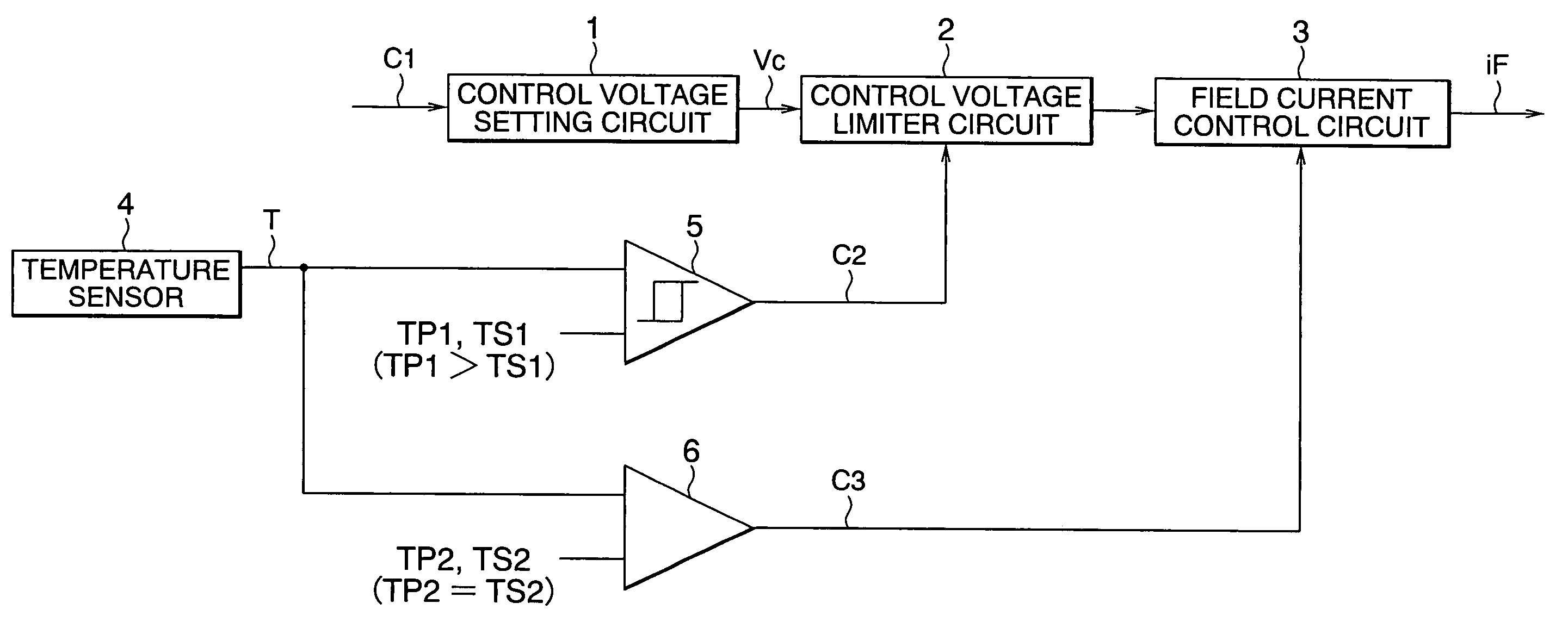 Generator control apparatus