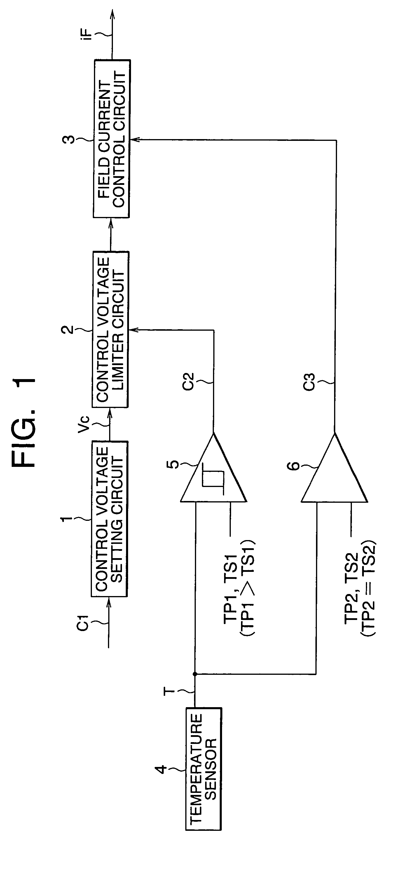 Generator control apparatus