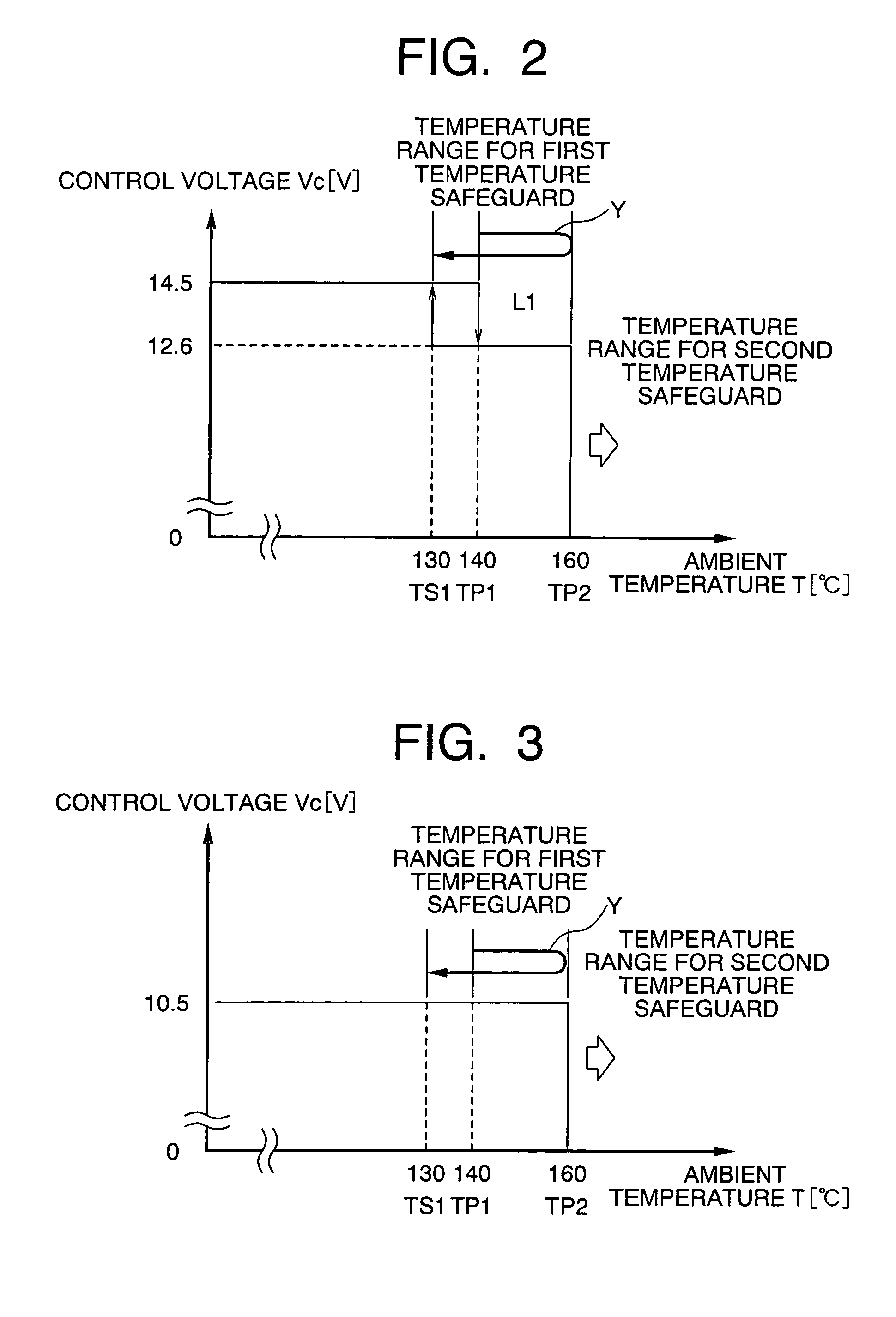 Generator control apparatus