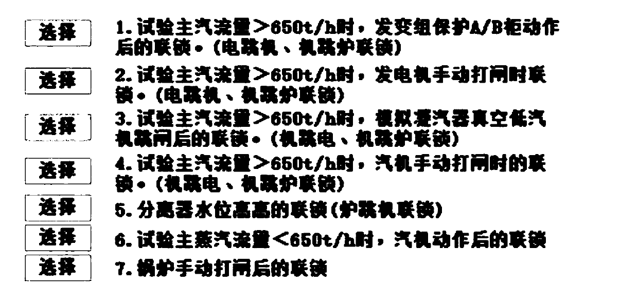 Method for implementing large interlocking test function group configuration based on GB assembly language of Ovation