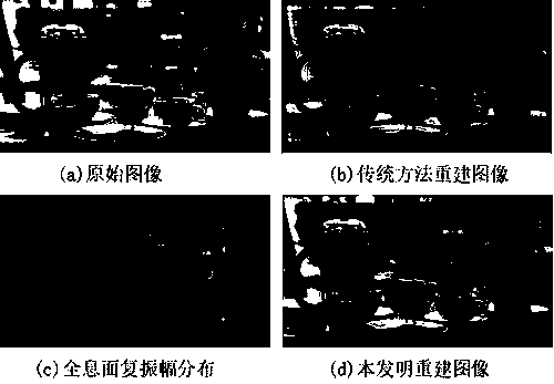 A method for suppressing ringing in lensless holographic projection