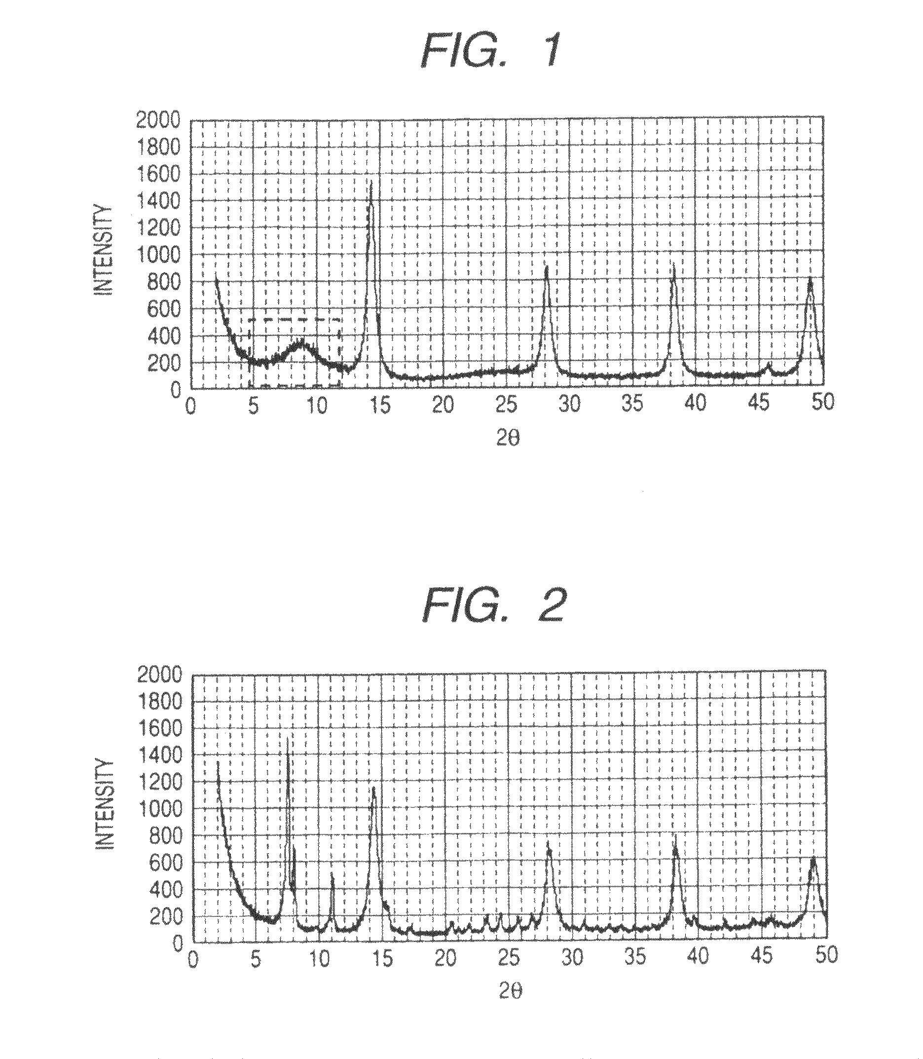 Surface-modified inorganic pigment, colored surface-modified inorganic pigment, recording medium and production processes thereof, and image forming method and recorded image