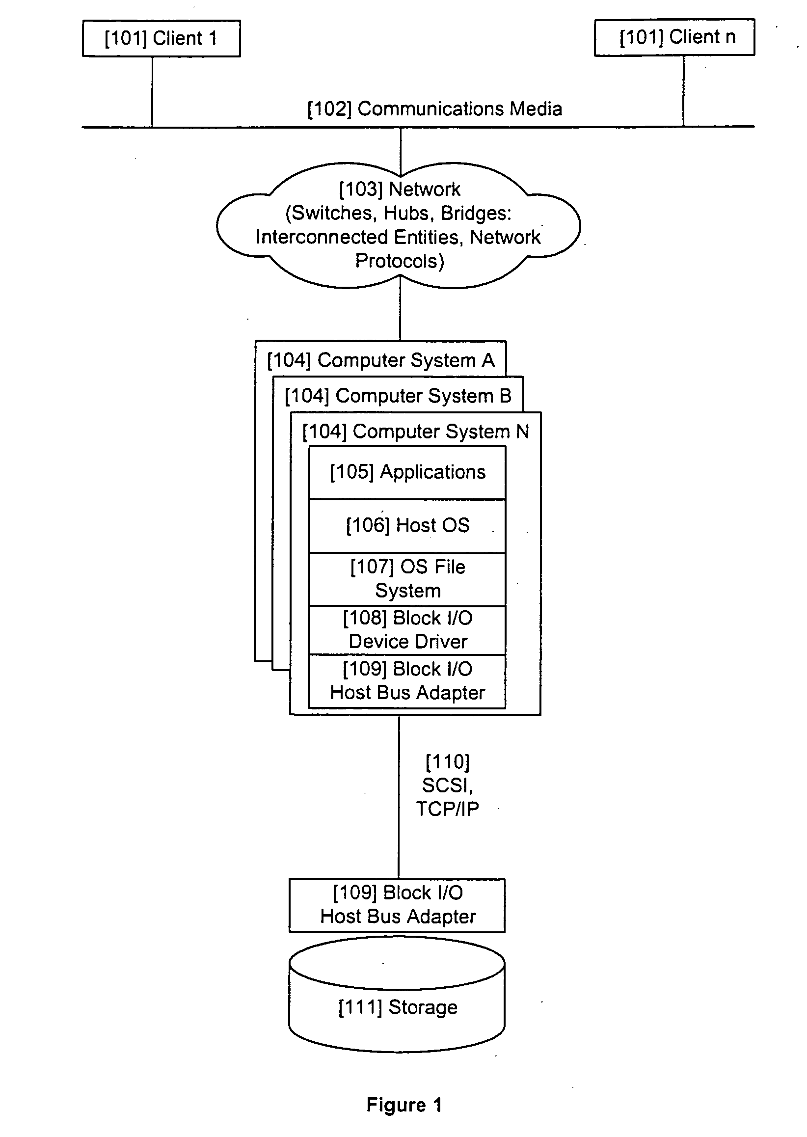 Method and apparatus for improving update performance of non-uniform access time persistent storage media