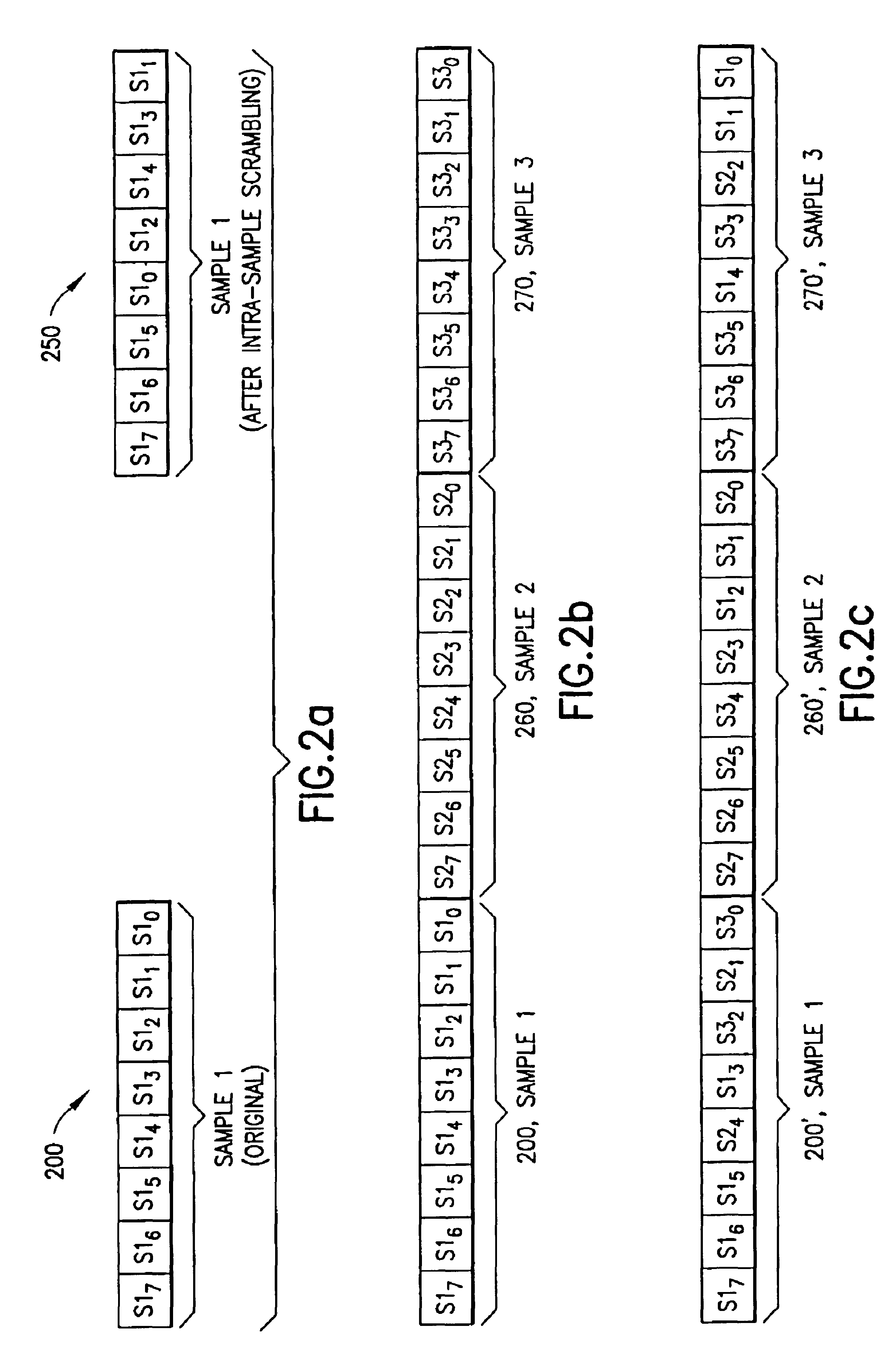 Multimedia adaptive scrambling system (MASS)