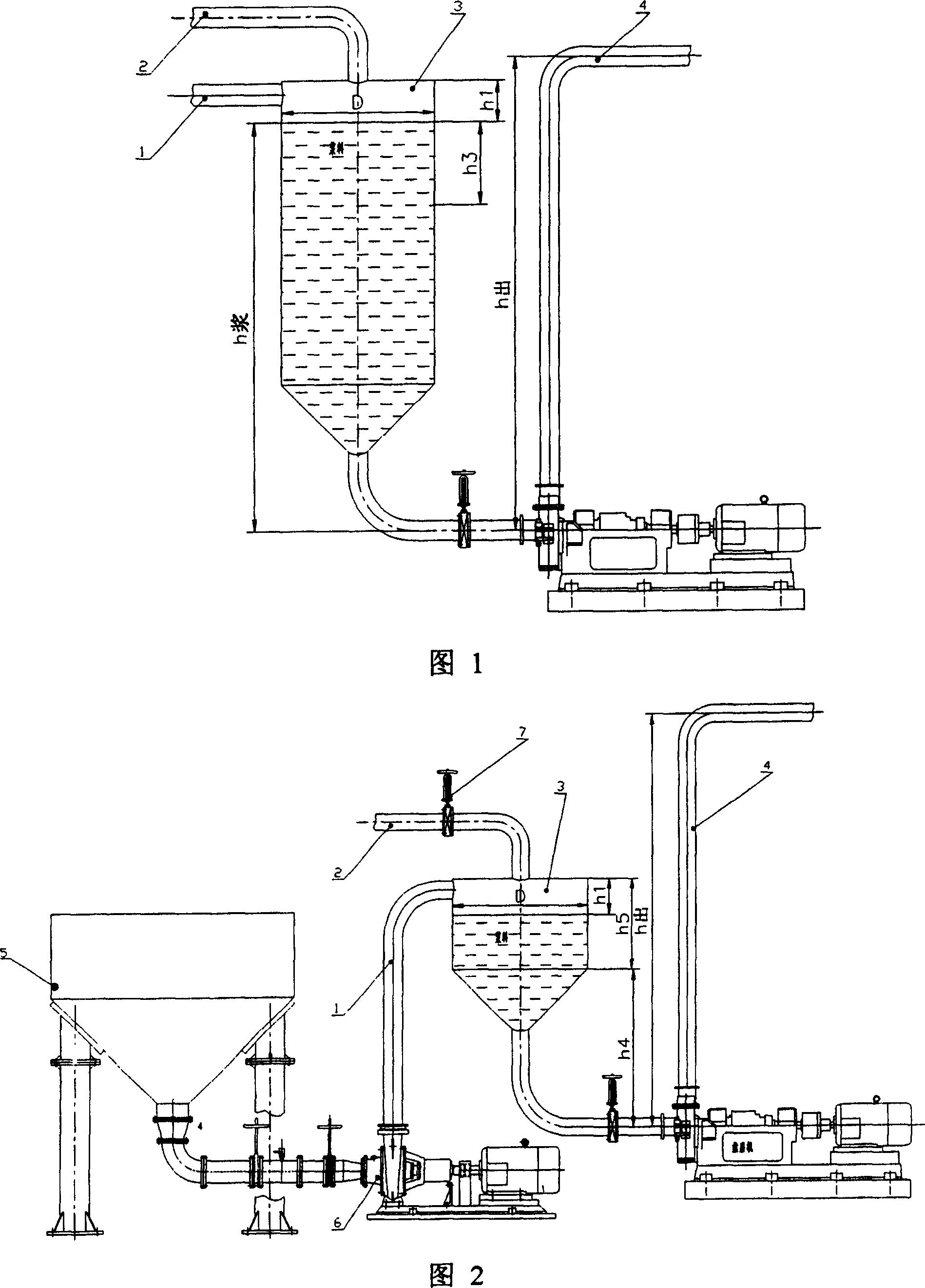 Pressure stabilizing method and its device for beating of disc mill