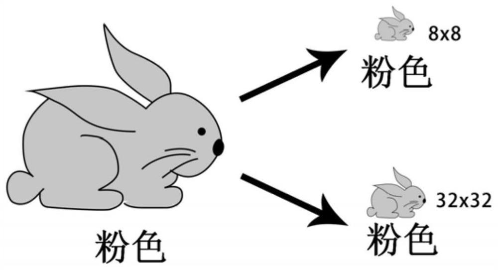 A multimedia interactive system and method based on early childhood education