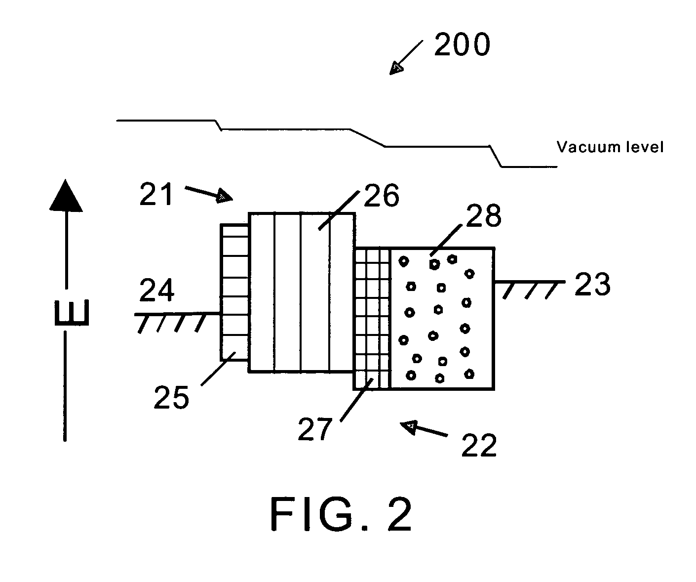 Electron and hole modulating electrodes in organic light emitting diodes