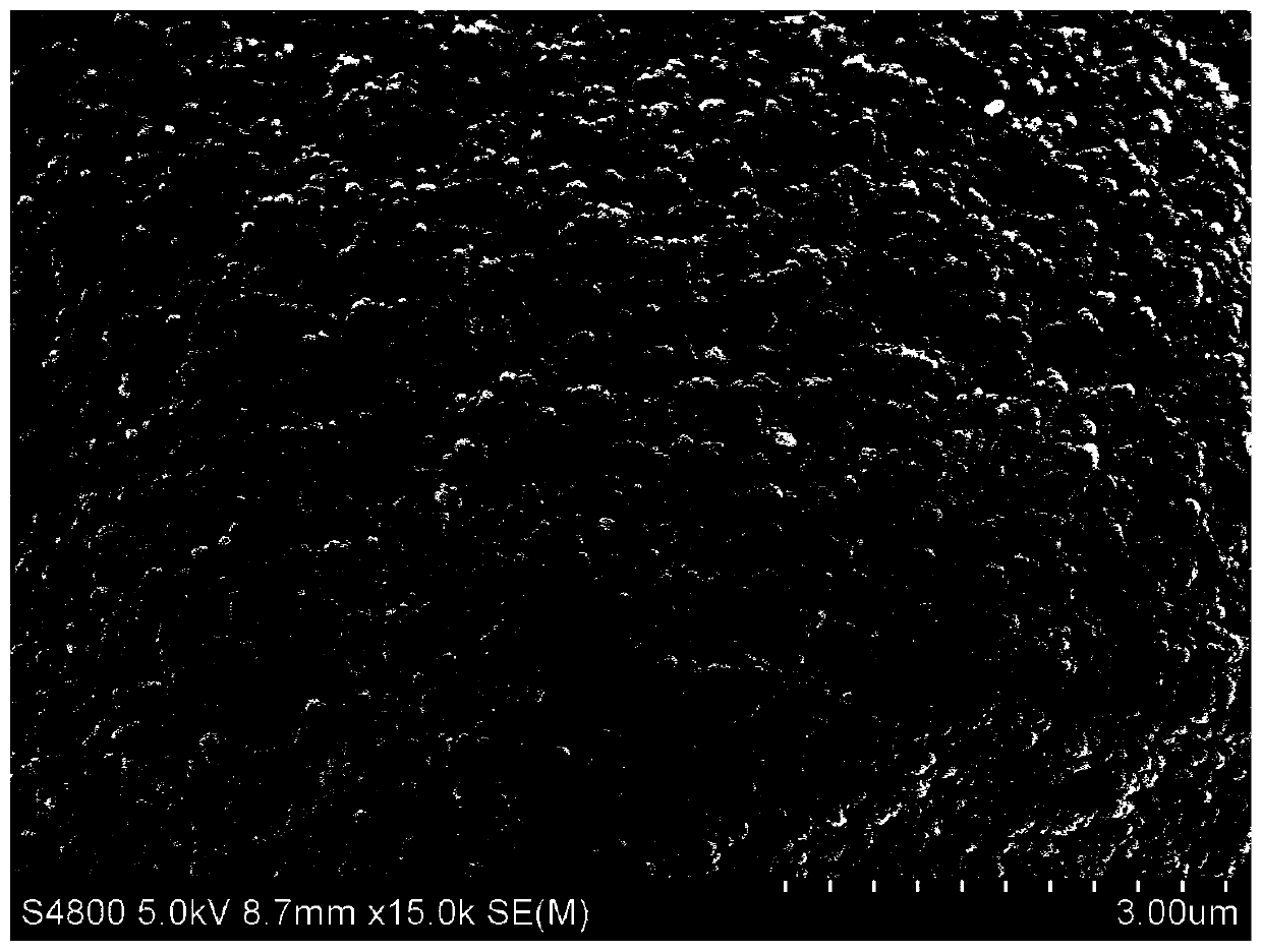 High-strength polysaccharide-nano-laponite composite microsphere and preparation method thereof