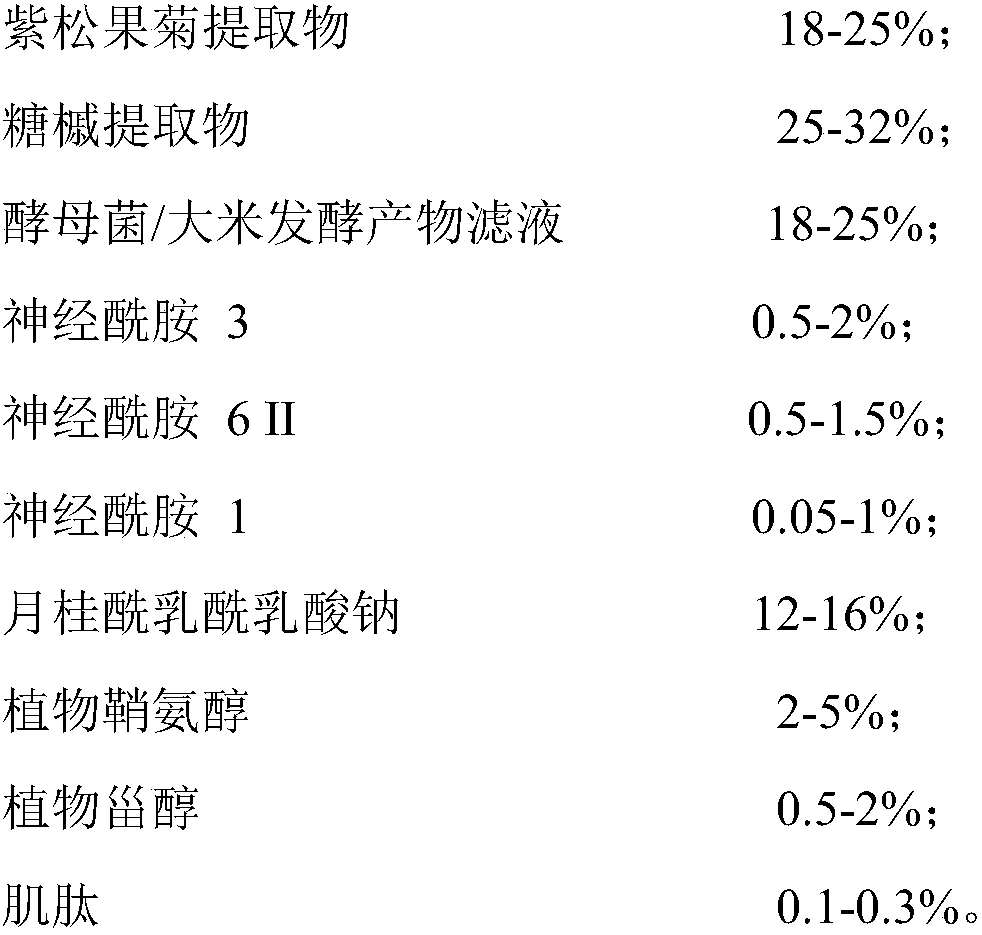 Moisturizer with long-lasting moisturizing effect and preparation method thereof