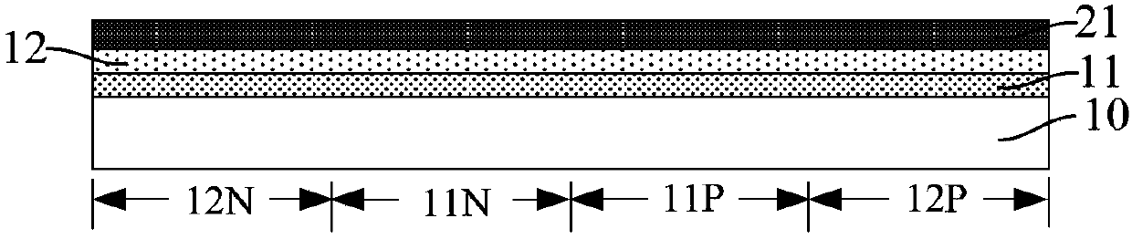 Semiconductor structure and forming method thereof