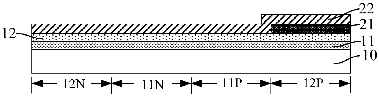 Semiconductor structure and forming method thereof