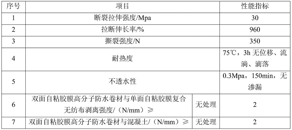 A kind of self-adhesive composite waterproof layer for tunnel and its laying method