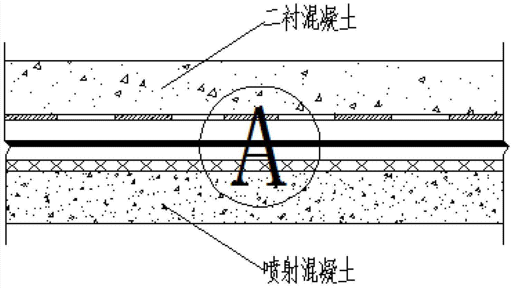 A kind of self-adhesive composite waterproof layer for tunnel and its laying method