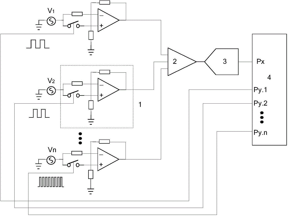 Bipolar orthogonal square wave modulated one-way synchronous acquiring device and bipolar orthogonal square wave modulated one-way synchronous acquiring method for multiple channels of signals