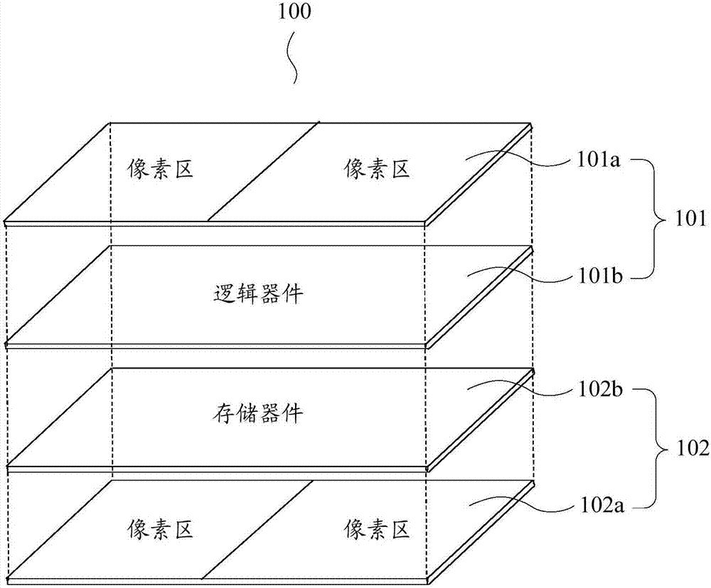 Image sensor and preparation method thereof