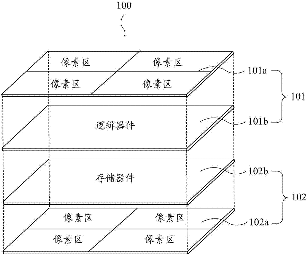 Image sensor and preparation method thereof