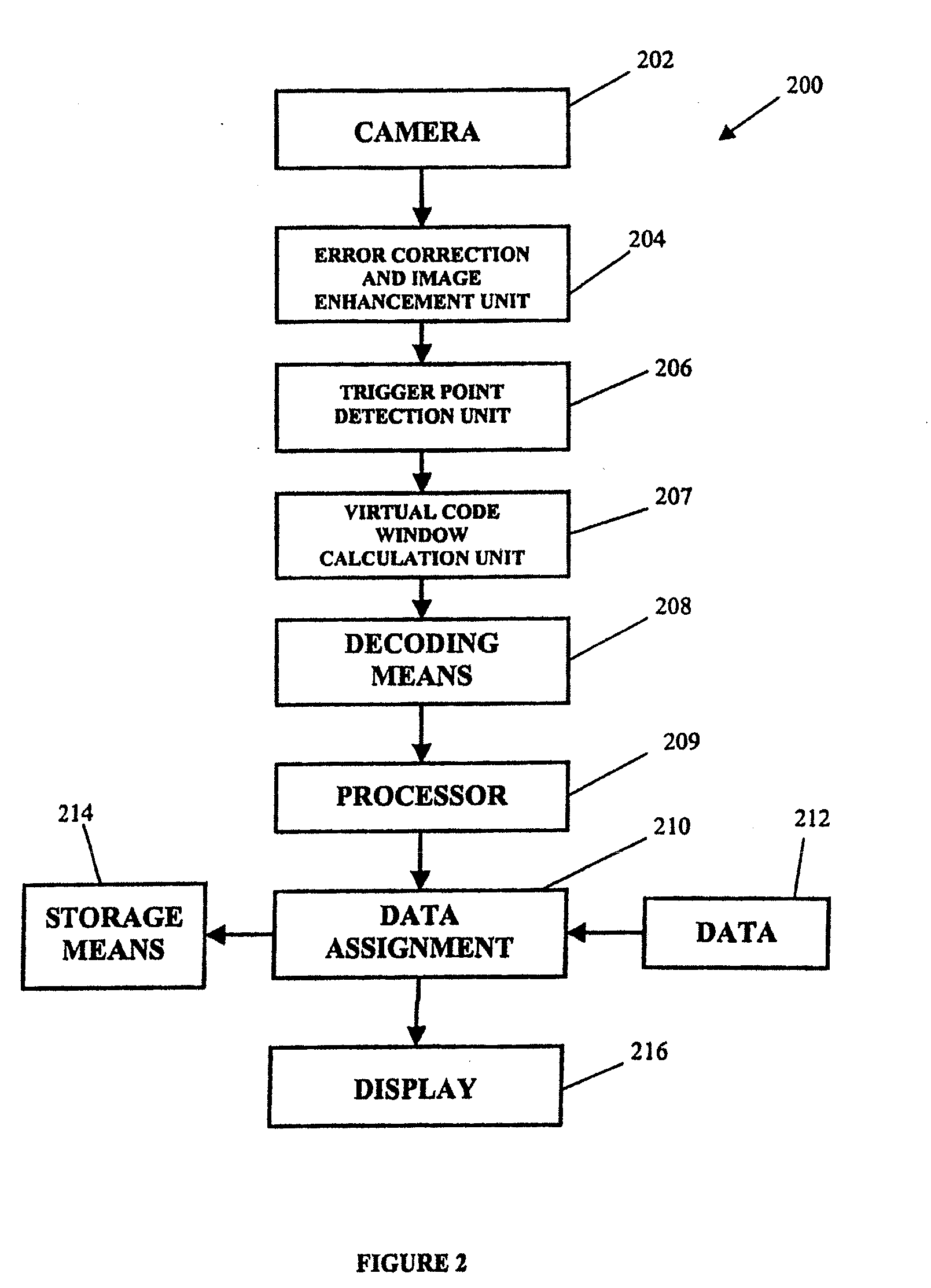 Virtual Code Window